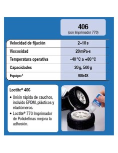 ADHESIVOS CIANOCRILATO LOCTITE 406 PLASTICOS 20 gr. ADHESIVOS CIANOCRILATO LOCTITE 406 PLASTICOS 20 gr.