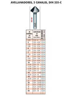 Avellanador 3 dientes Din 335 c